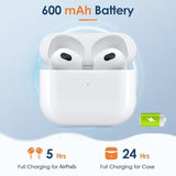 Apple AirPods Pro 4 – Wireless Earbuds with Noise Cancellation, Spatial Audio & Charging Case