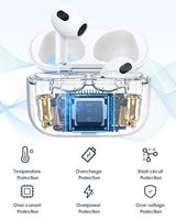 Apple AirPods Pro 4 – Wireless Earbuds with Noise Cancellation, Spatial Audio & Charging Case