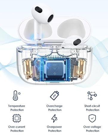 Apple AirPods Pro 4 – Wireless Earbuds with Noise Cancellation, Spatial Audio & Charging Case