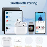 Apple AirPods Pro 4 – Wireless Earbuds with Noise Cancellation, Spatial Audio & Charging Case
