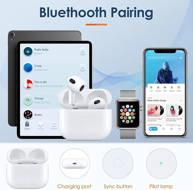 Apple AirPods Pro 4 – Wireless Earbuds with Noise Cancellation, Spatial Audio & Charging Case